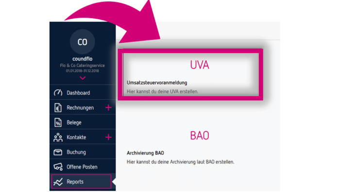 U30-Übermittlung per Webservice in ProSaldo.net
