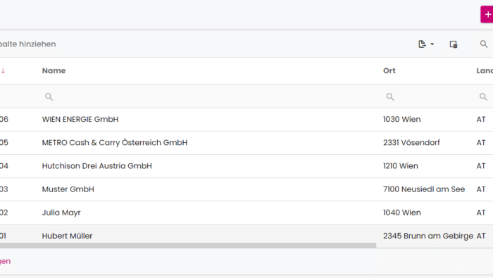 Die neue Kontakteseite